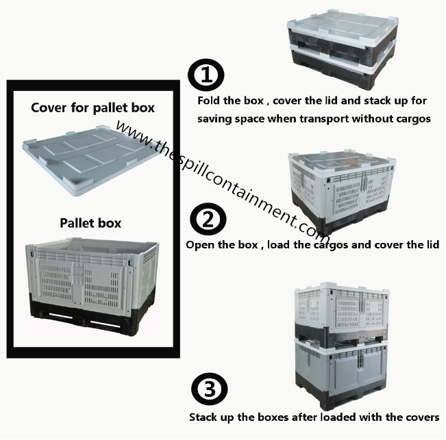 Large Plastic Pallet Box Container
